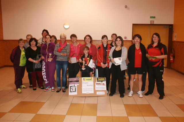 photo de groupe